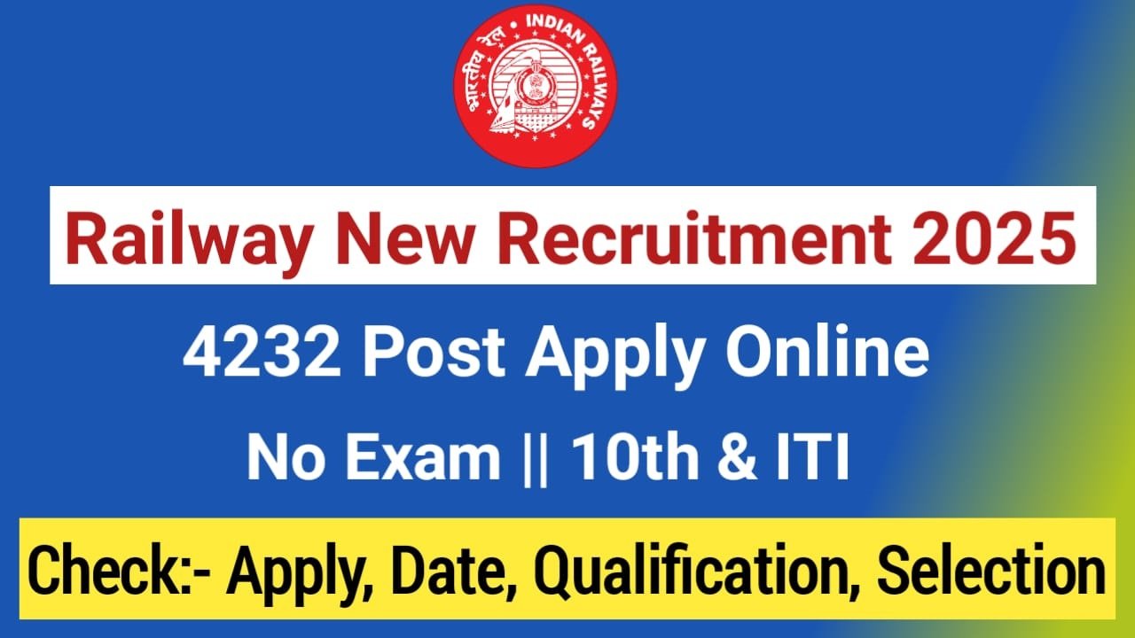 Railway Recruitment 2025